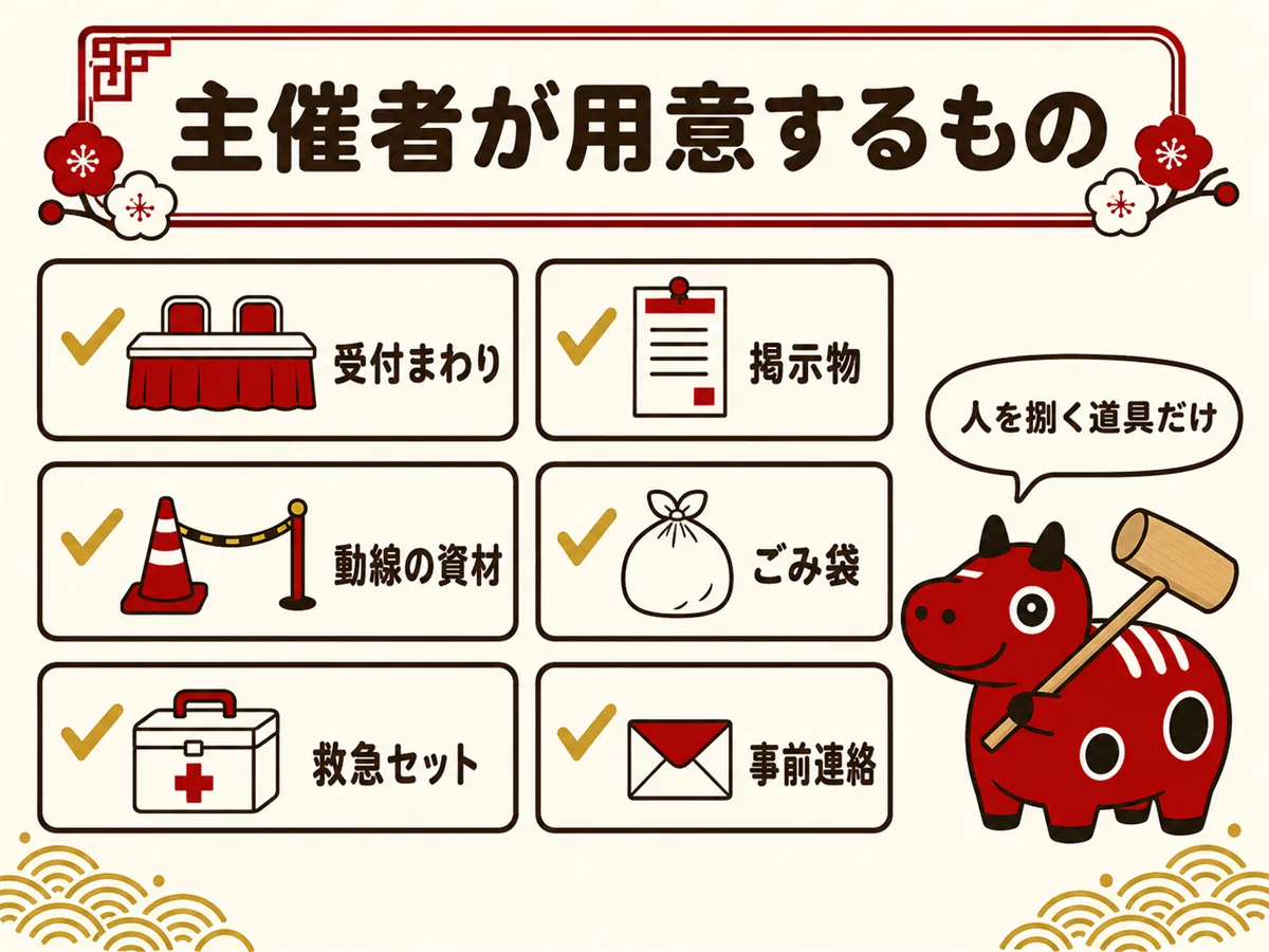 餅つき大会で主催者が用意するもののチェックリスト図。受付まわり・掲示物・動線をつくる資材・ごみ袋・救急セット・参加者への事前連絡の6点