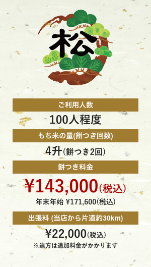 赤べこ餅つきの松プランの説明画像
