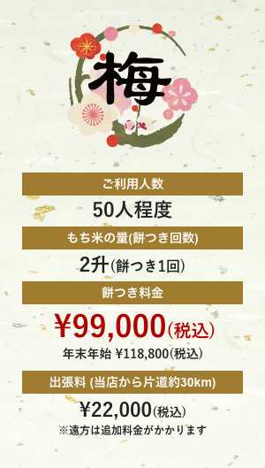 赤べこ餅つきの梅プランの説明画像